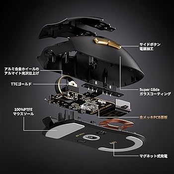 Amazon | MCHOSE K7 Ultra ゲーミングマウス ワイヤレス 8K